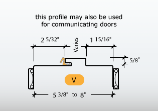 Kerfed - Frame Profile (V) Kerfed - Frame Profile (V) - this profile may also be used for Communicating Doors